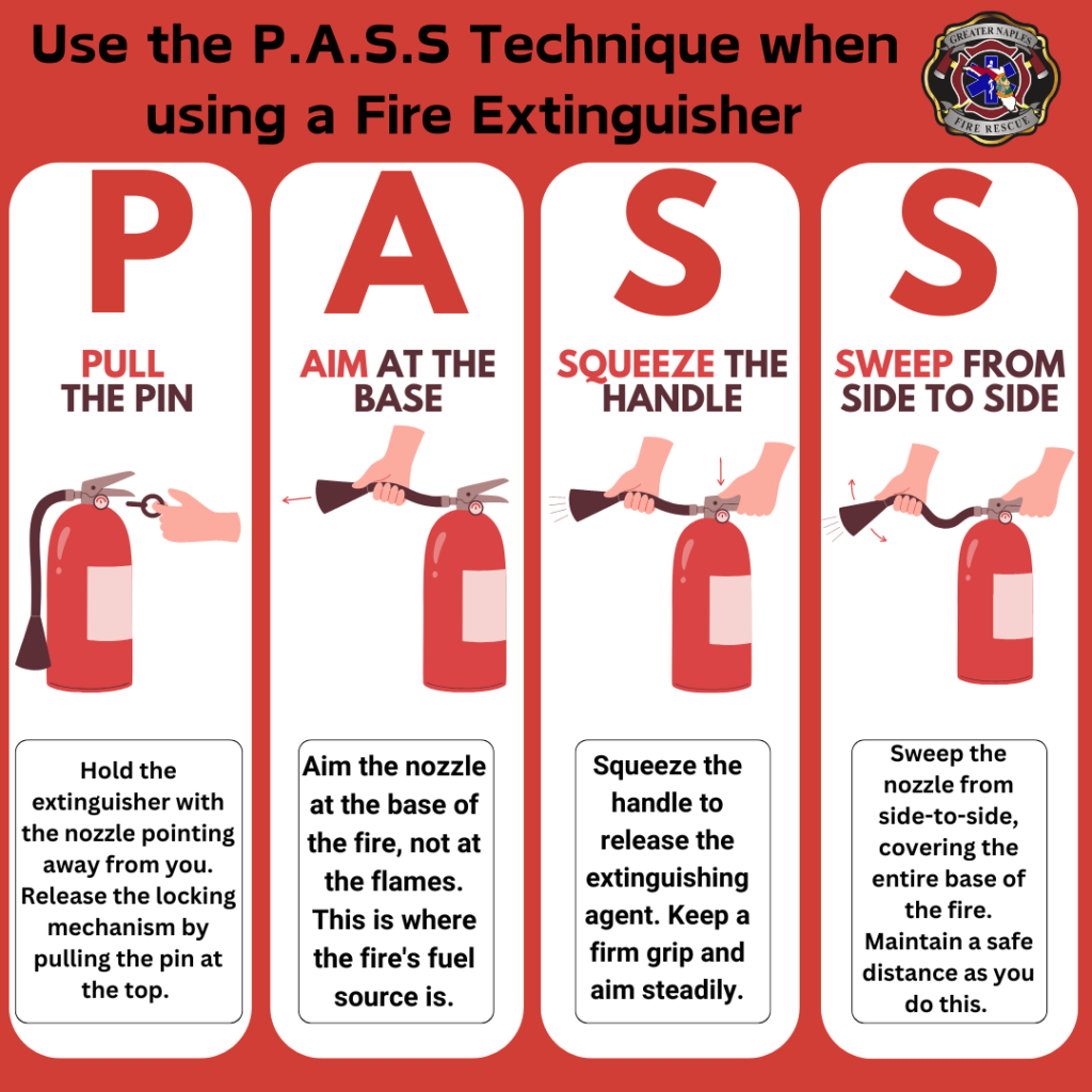 Use the P.A.S.S. Technique